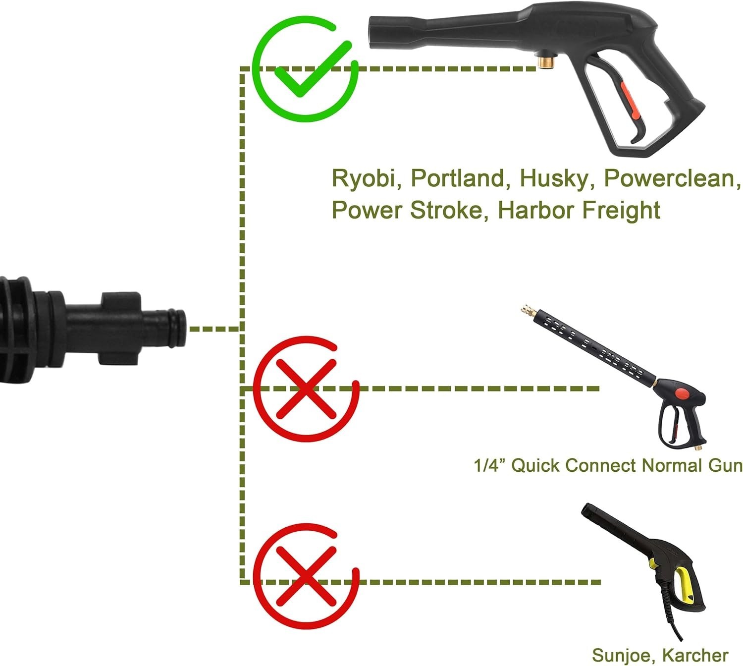 Pressure Washer Accessories Kit – 16 Inch Power Washer Replacement Wand with ... - Image 4