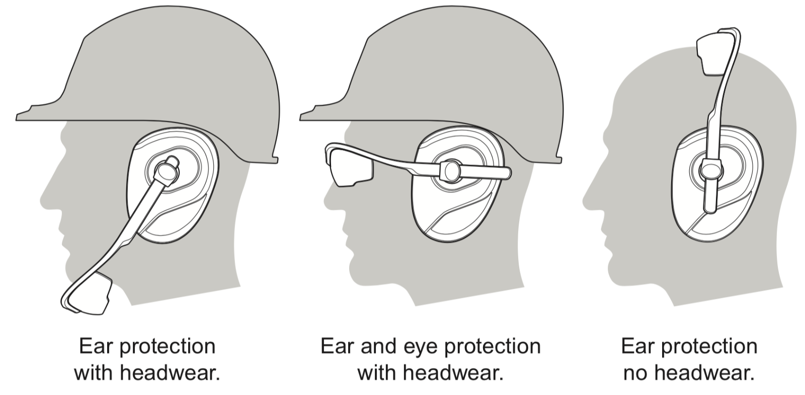 ANSI Z87 Safety Glasses & Earmuffs – Eye and Hearing Protection for Work - Image 2