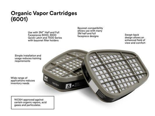 10 PR 3M 6001 21674 Organic Vapor Replacement Cartridge Filter Automotive Paint - Image 2
