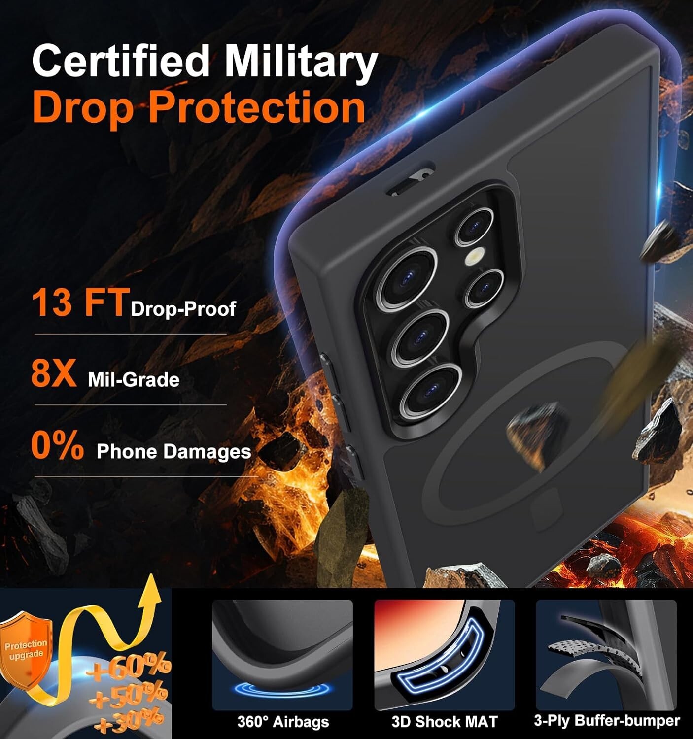 For Samsung Galaxy S25 Ultra S24 S23 S22 Frosted Case Mag Safe Shockproof Cover - Image 4