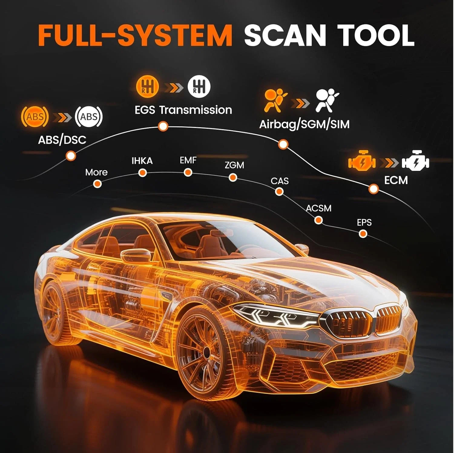 BM700 Pro OBD2 Scanner TPMS Battery Oil Reset OBD2 Automotive Scanner Tools - Image 2
