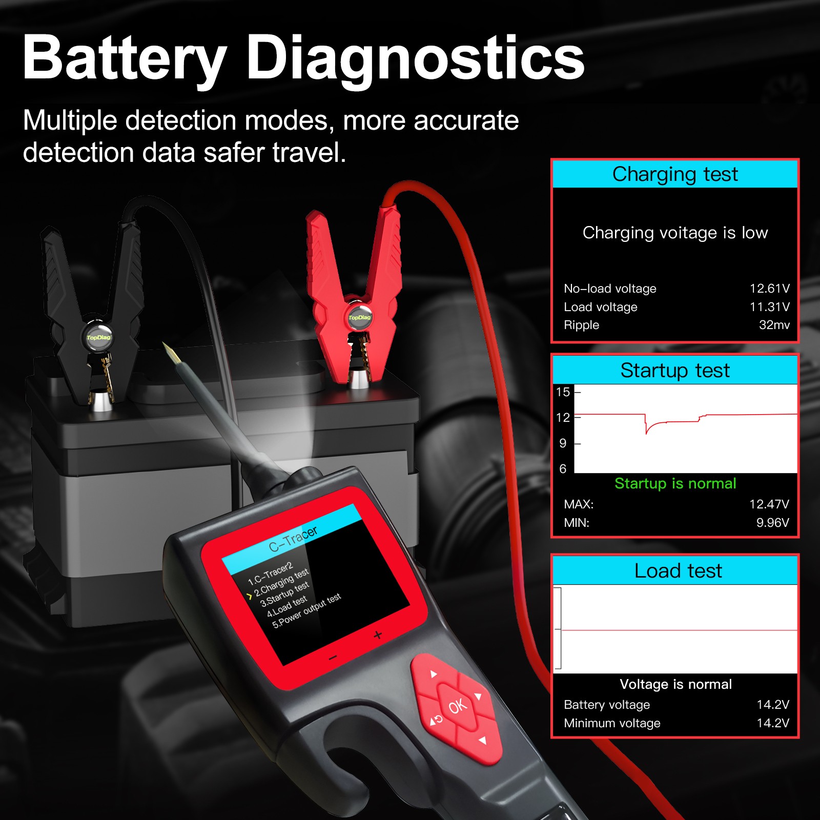 Car Power Circuit Probe Kit Automotive Battery Diagnostics Relay Fuel Injector - Image 5