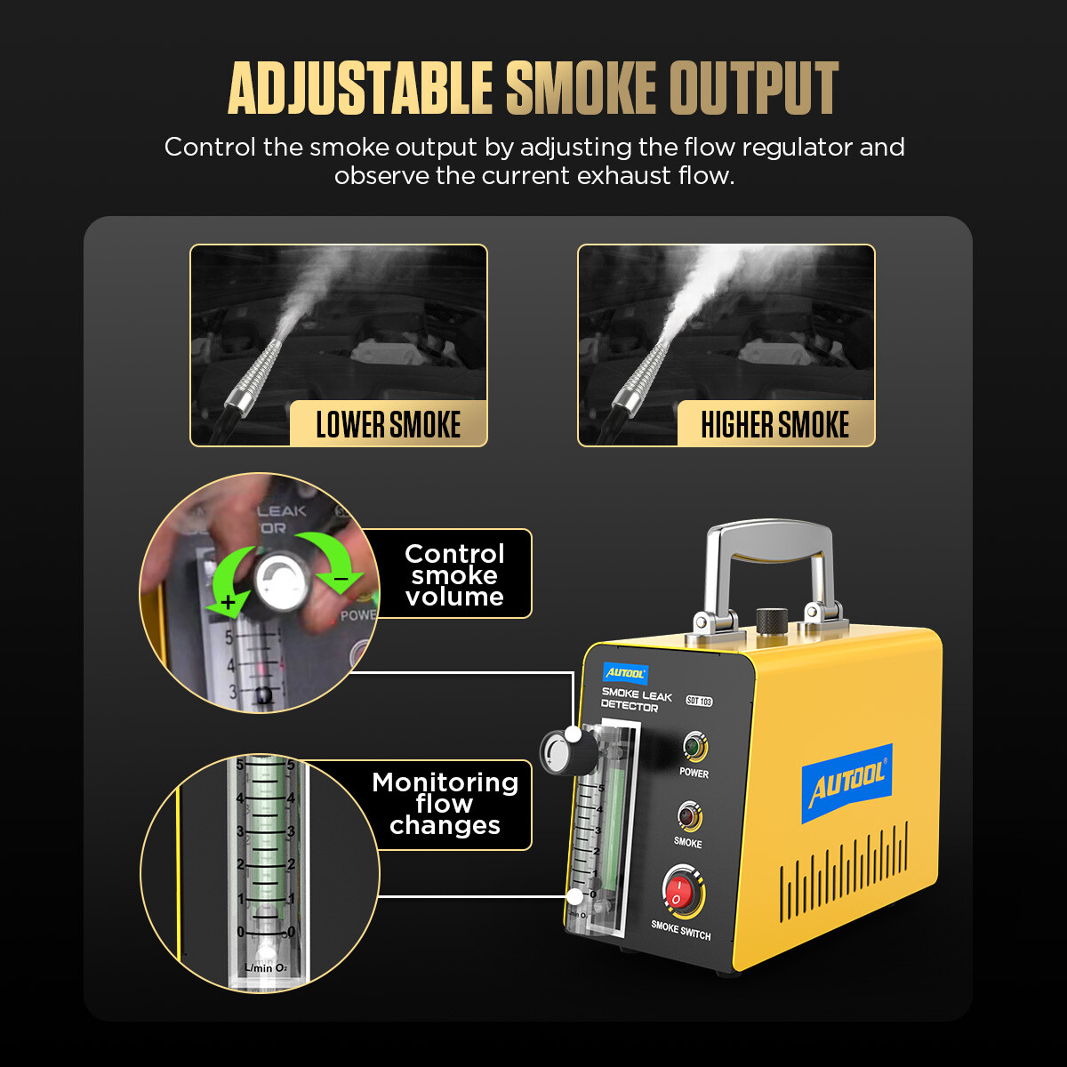 Automotive EVAP Smoke Car Machine Diagnostic Tool Vacuum Leak Detection Tester - Image 4