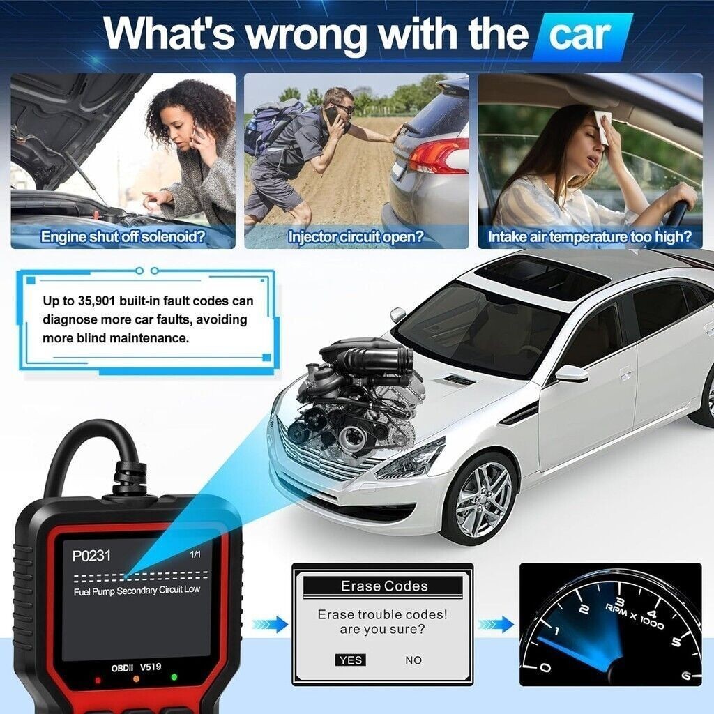 Professional OBD2 Scanner Car Diagnostic Engine Code Reader Scan Tool Automotive - Image 4