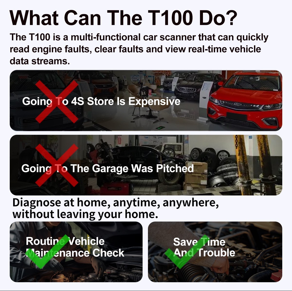 Automotive OBD2 Scanner OBD Code Reader Car Diagnostic Tool Check Engine Fault - Image 2