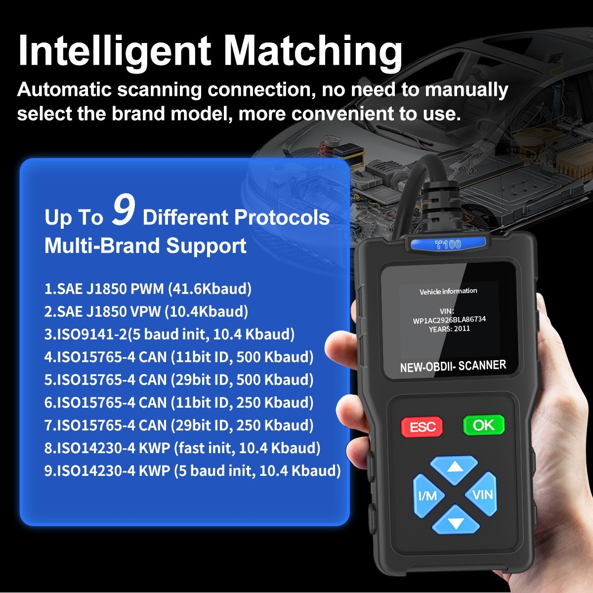 Automotive OBD2 Scanner OBD Code Reader Car Diagnostic Tool Check Engine Fault - Image 3