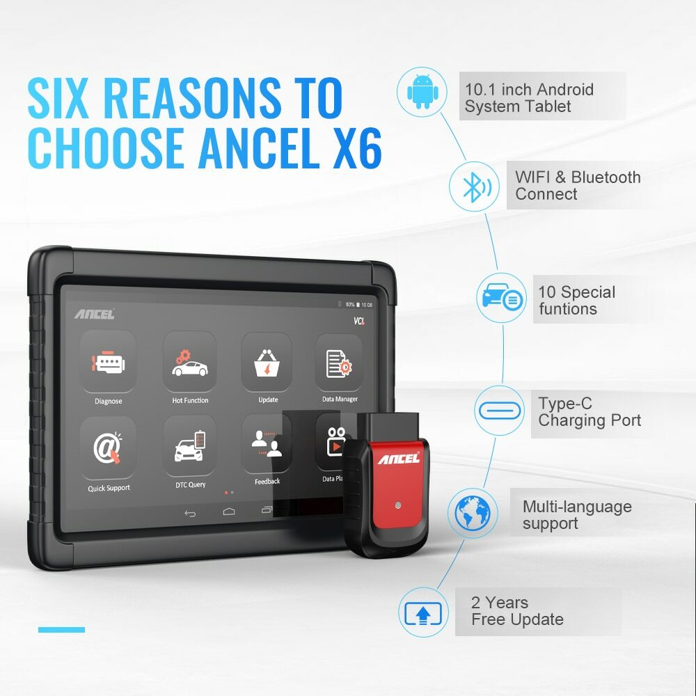 Full System Bidirectional OBD2 Scanner ABS DPF TPMS Diagnostic Tool Tablet Scan - Image 4