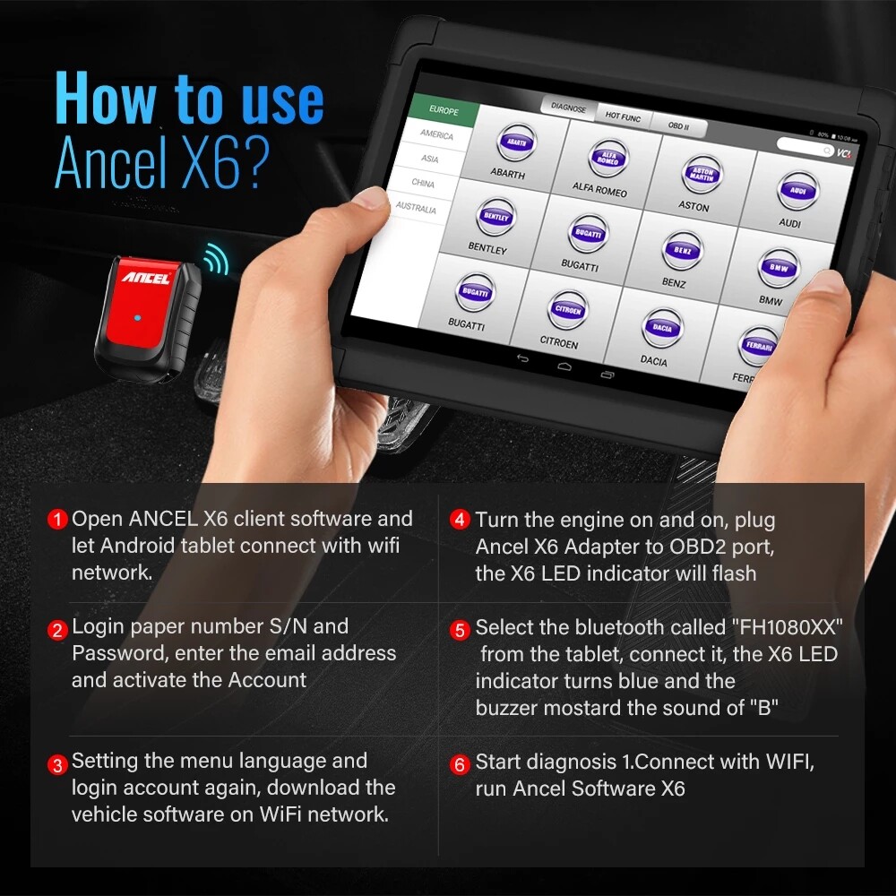 Full System Bidirectional OBD2 Scanner ABS DPF TPMS Diagnostic Tool Tablet Scan - Image 5