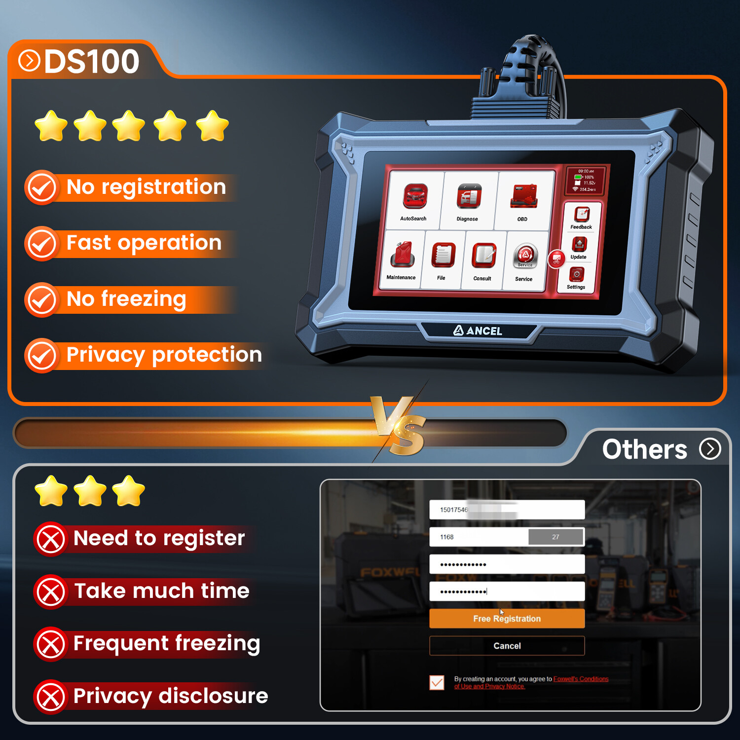 ANCEL DS100 OBD Scanner Car Diagnostic Tool ABS EPB SAS Oil Reset Code Reader - Image 3