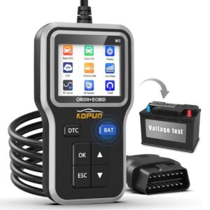 OBD2 Scan Tool Auto Fault Car Scanner Car Diagnostic Check Engine Code Reader