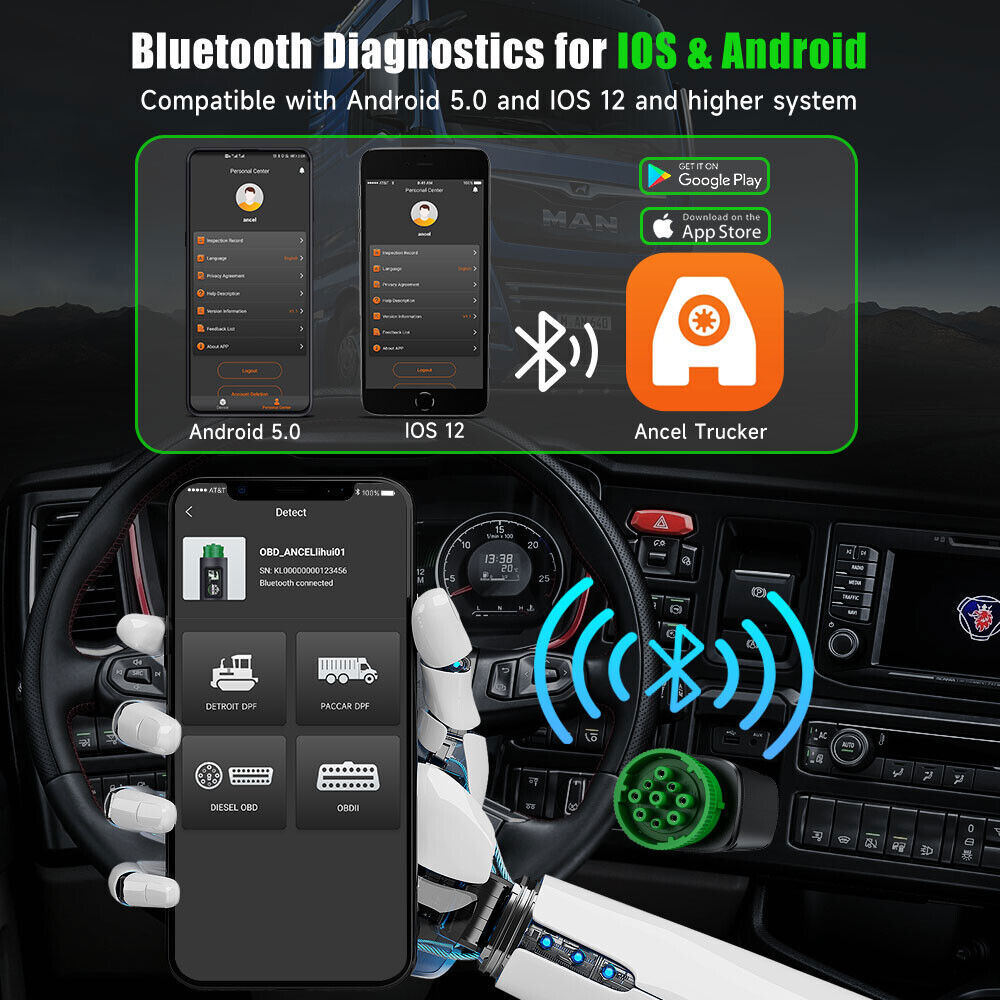 ANCEL HD110 for Detroit Paccar Heavy Duty Truck OBD Scanner Diagnostic DPF Regen - Image 2