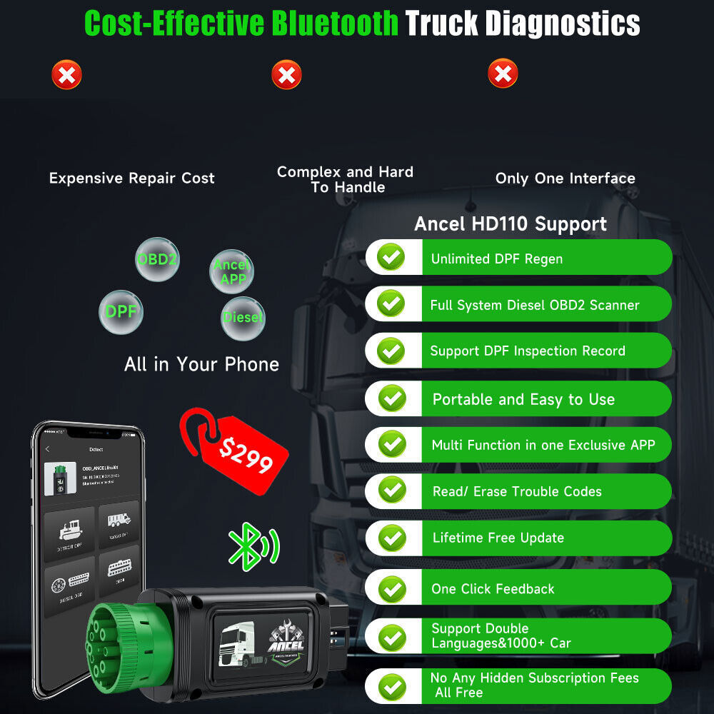 ANCEL HD110 for Detroit Paccar Heavy Duty Truck OBD Scanner Diagnostic DPF Regen - Image 3