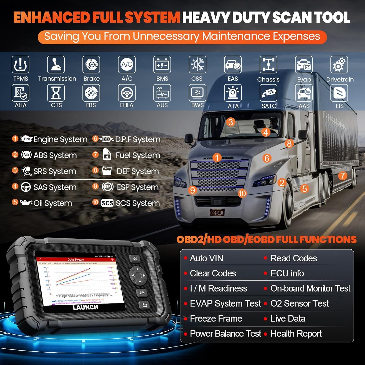 LAUNCH CRP129 HD Heavy Duty Truck Scanner Speed Limit Adjust DPF Diagnostic Tool - Image 4