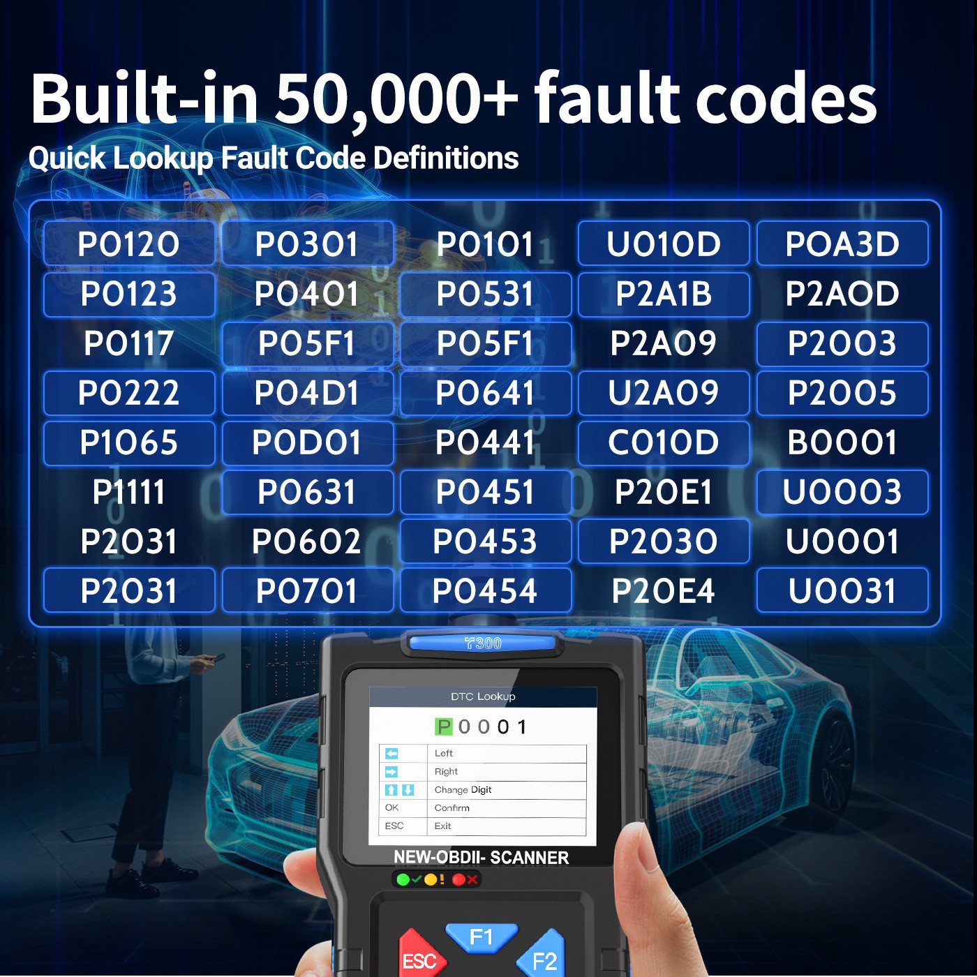 Car OBD2 Scanner Check Engine Light Universal Code Reader Fault Diagnostic Tool - Image 3