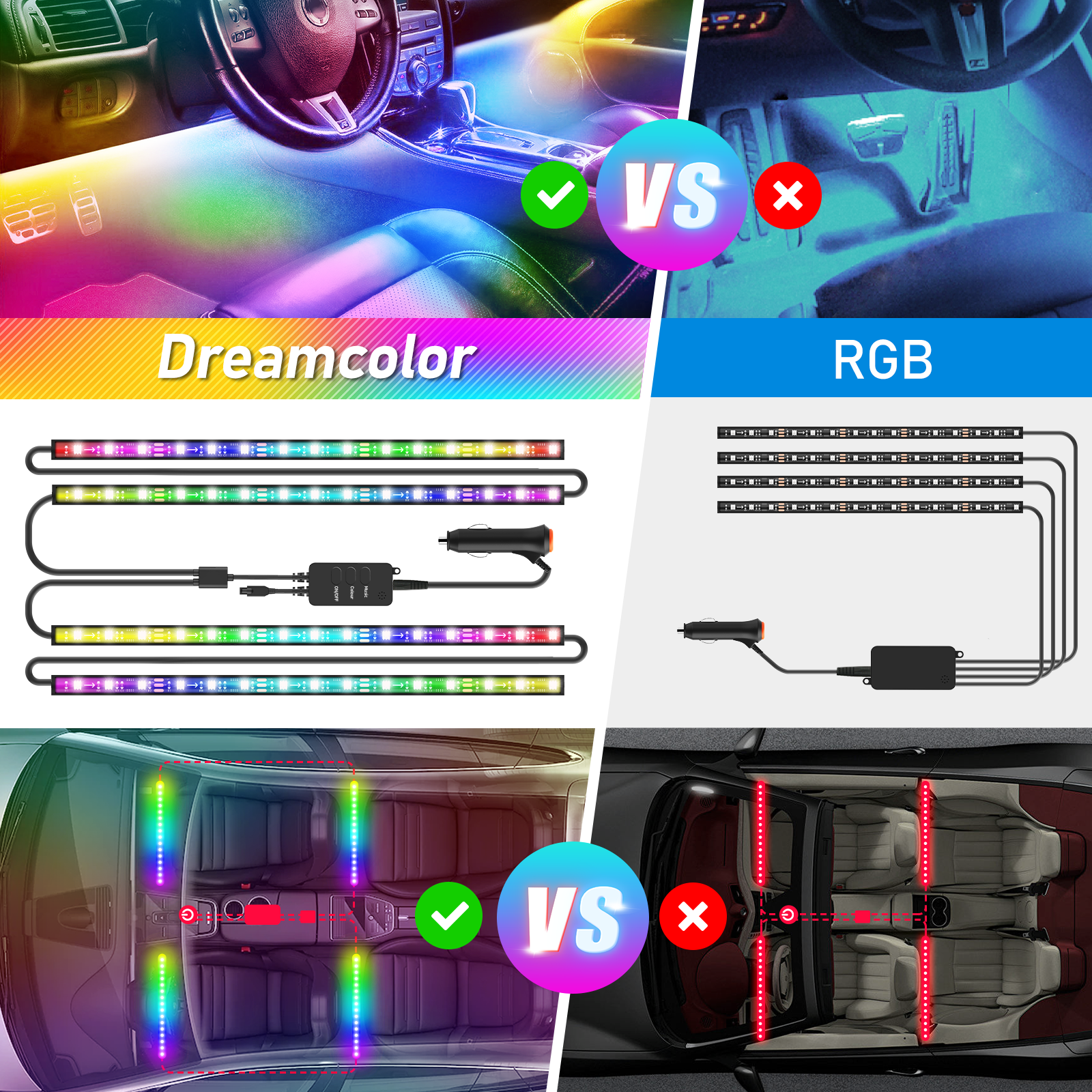 Smart App Controlled RGBIC LED Automotive Interior Light Strips - Image 5