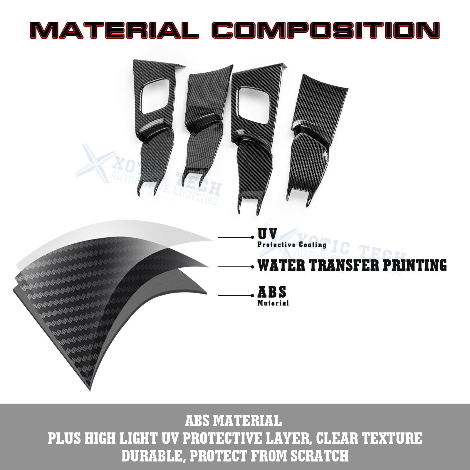 Set Interior Carbon Fiber Style Door Handle Bowl Panel For Honda Civic 11th Gen - Image 4