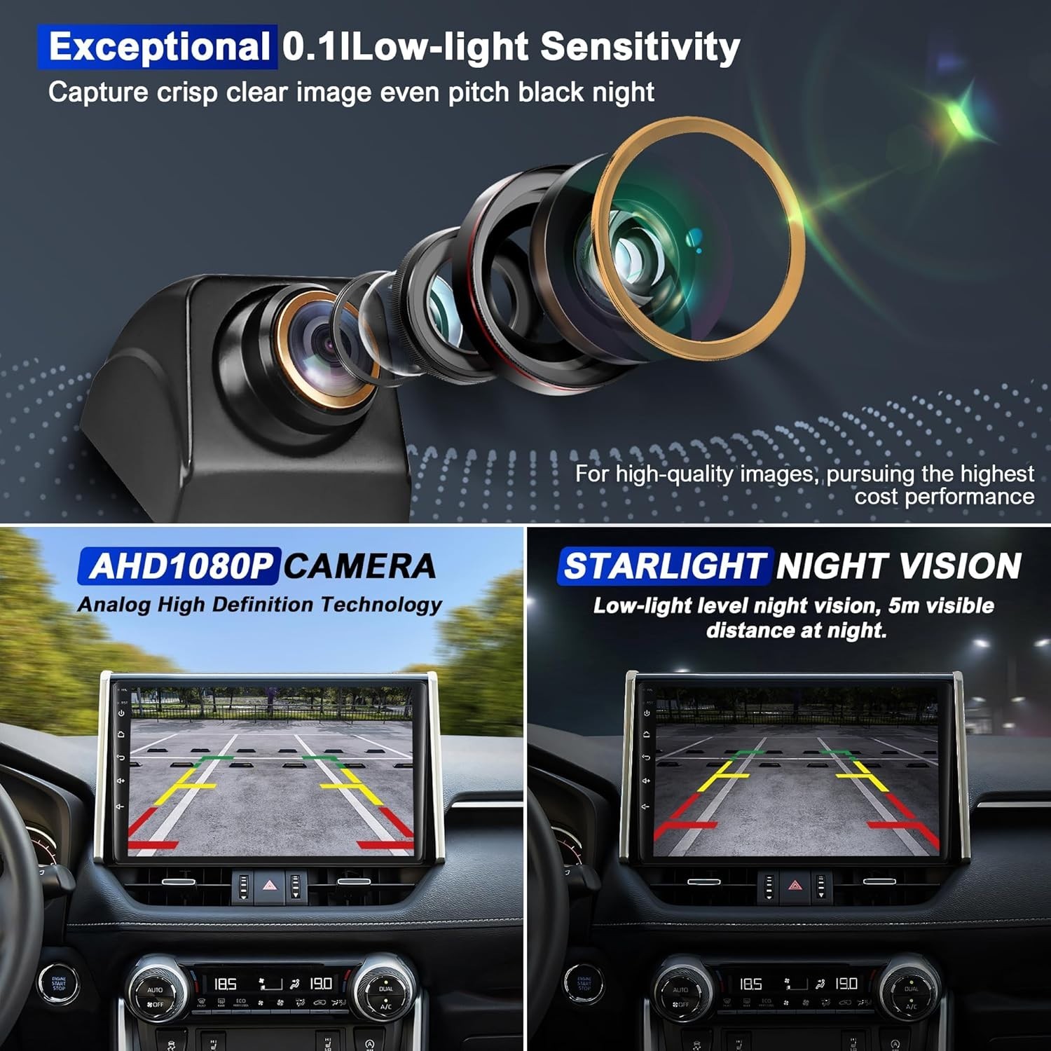 1080P AHD Car Rear View Reverse Camera Parking Backup Night Vision Waterproof - Image 3