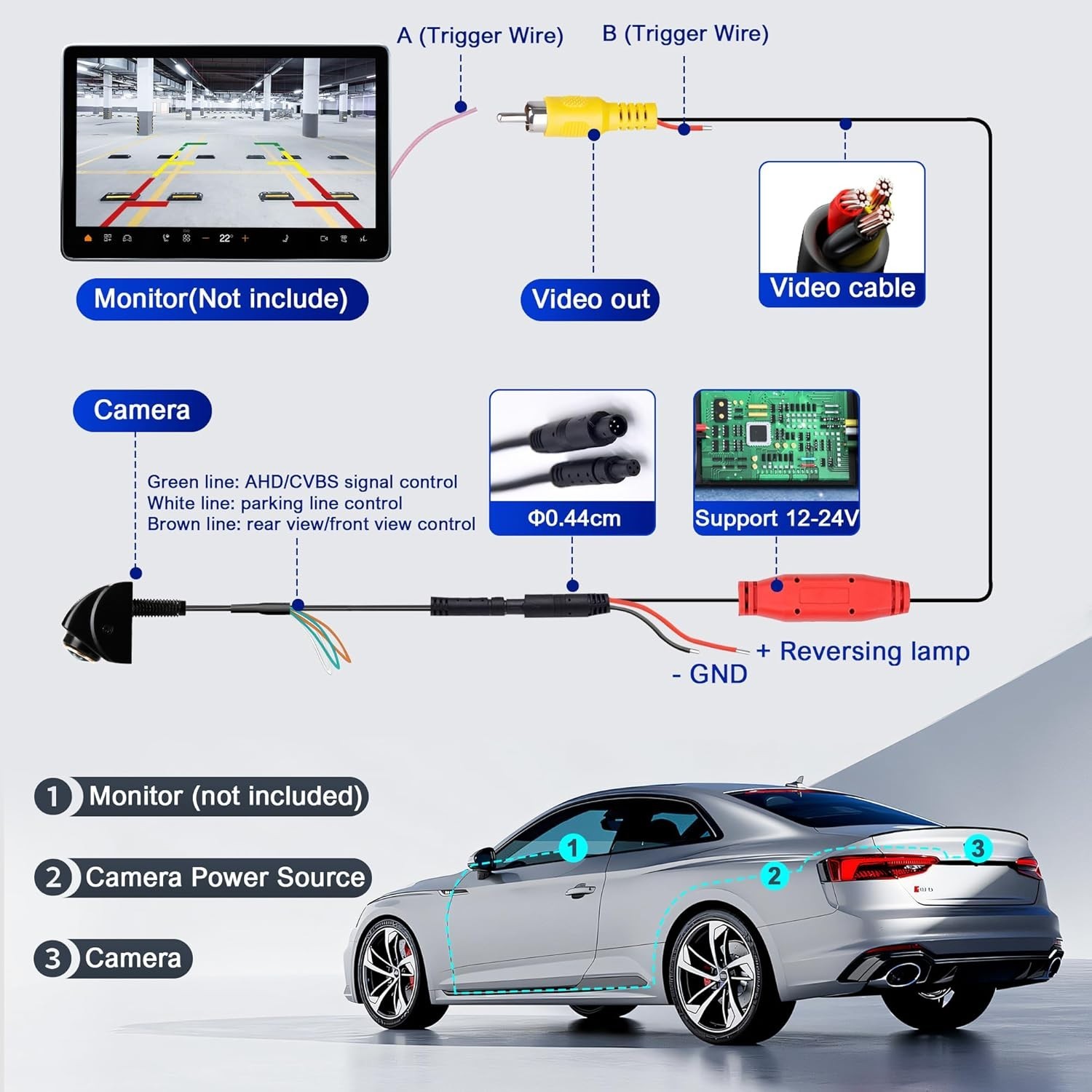 1080P AHD Car Rear View Reverse Camera Parking Backup Night Vision Waterproof - Image 4