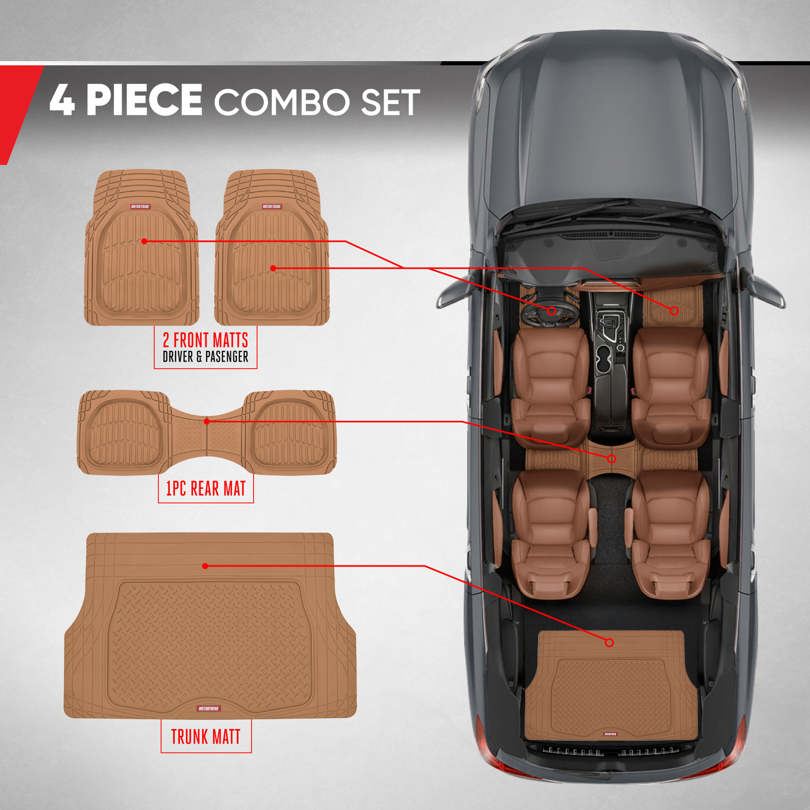 Automotive Car Floor Mats with Cargo Trunk Liner Rubber All Weather Protection - Image 3