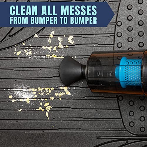 53730A Car Vacuum | Wet & Dry Portable Cleaner | DC 12V Corded Auto - Image 2