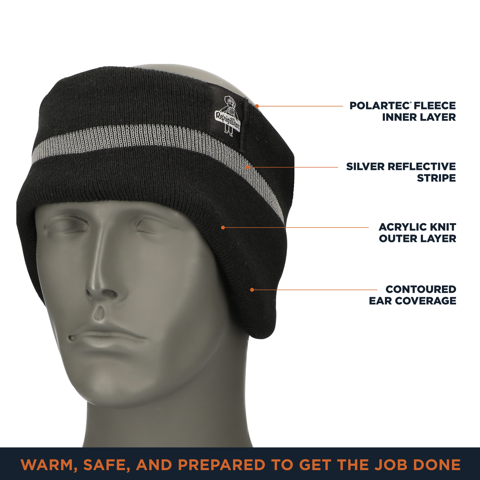 RefrigiWear Double Layer Headband - Warm Winter Ear Protection for Cold Weather - Image 3
