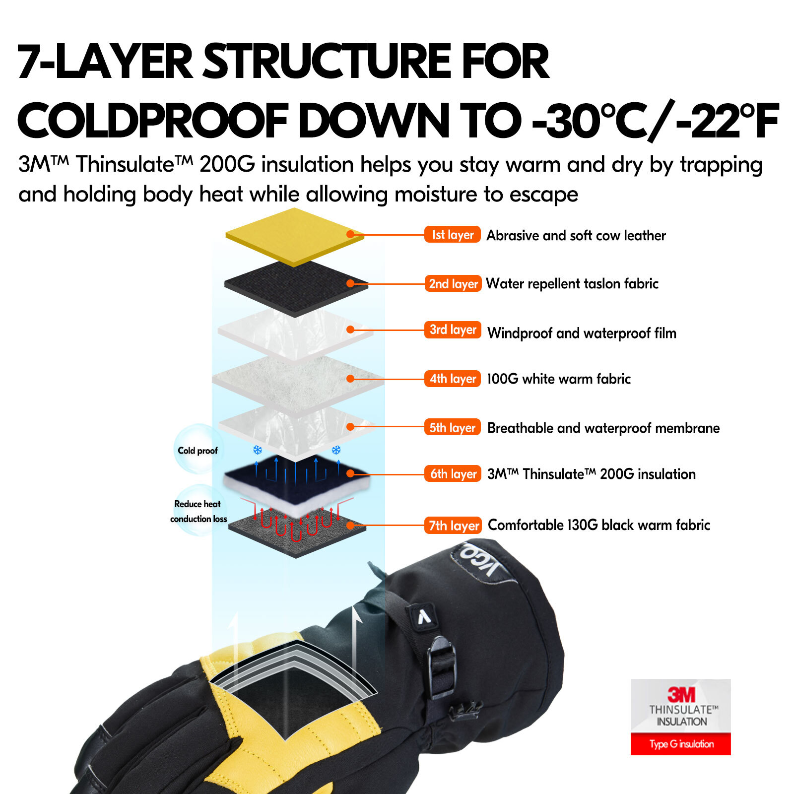 Vgo 1 Pair -30℃/-22°F Winter Warm Cow Leather Ski Gloves for Men/Women(CA2469FW) - Image 2