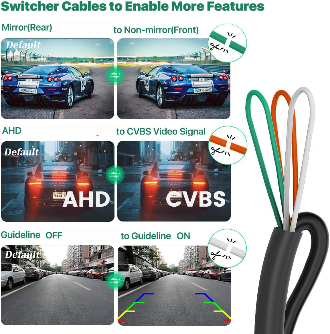 AHD CVBS Backup Reversing Camera Fisheye Lens 170° Rear View For Car SUV - Image 4
