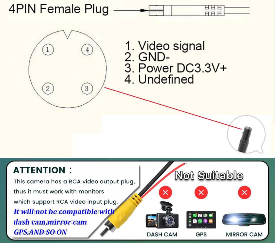 AHD CVBS Backup Reversing Camera Fisheye Lens 170° Rear View For Car SUV - Image 5