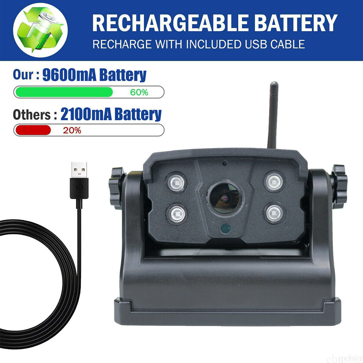 WiFi Magnetic Reversing Backup Camera 9600mA Battery Wireless for iPhone/Android - Image 2