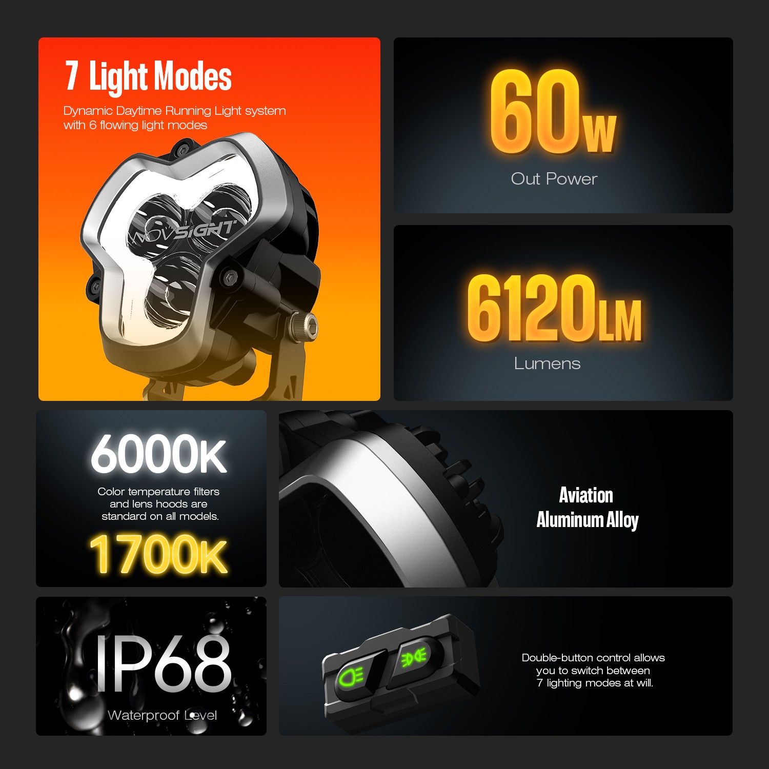 NOVSIGHT HALO Pro Series 3" pulgadas LED Pods Spot Flood Offroad Lámpara de conducción SUV 4x4- - Image 5