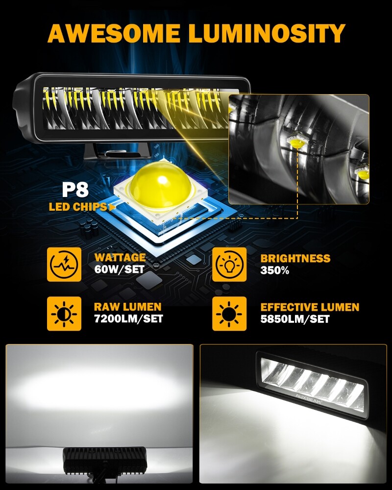 AUXBEAM 2x 6" LED Barra de Luz de Trabajo Vainas Lámpara Antiniebla Offroad Conducción Camión SUV ATV 4x4- - Image 3