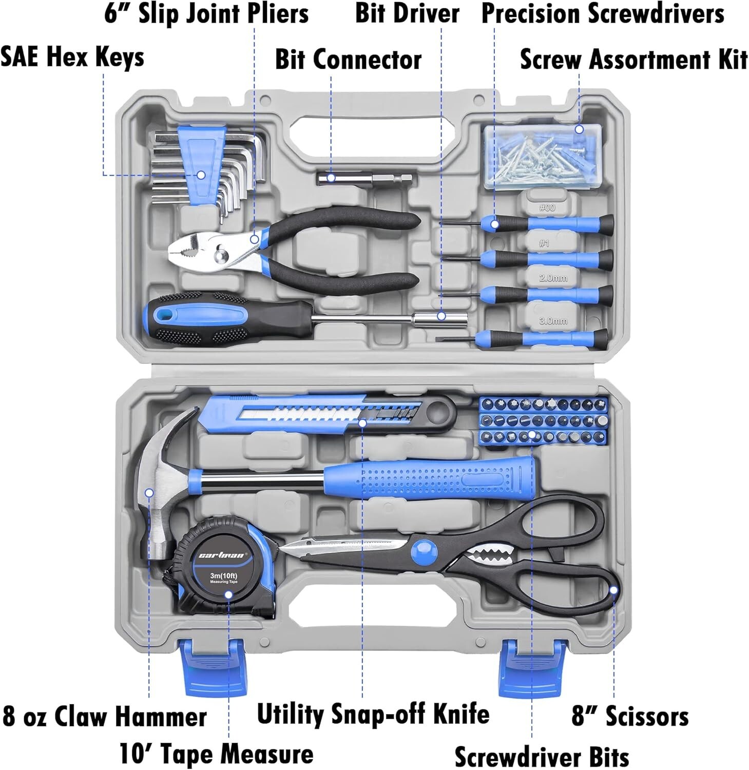 Portable Automotive Tool Set with Plastic Toolbox - Essential Home Repair Kit - Image 4
