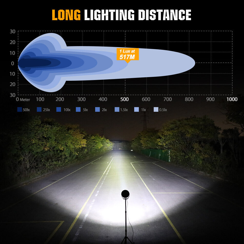 Luces de conducción LED redondas de 2x7 pulgadas Halo DRL Spot Flood Combo foco todoterreno 4x4- - Image 4