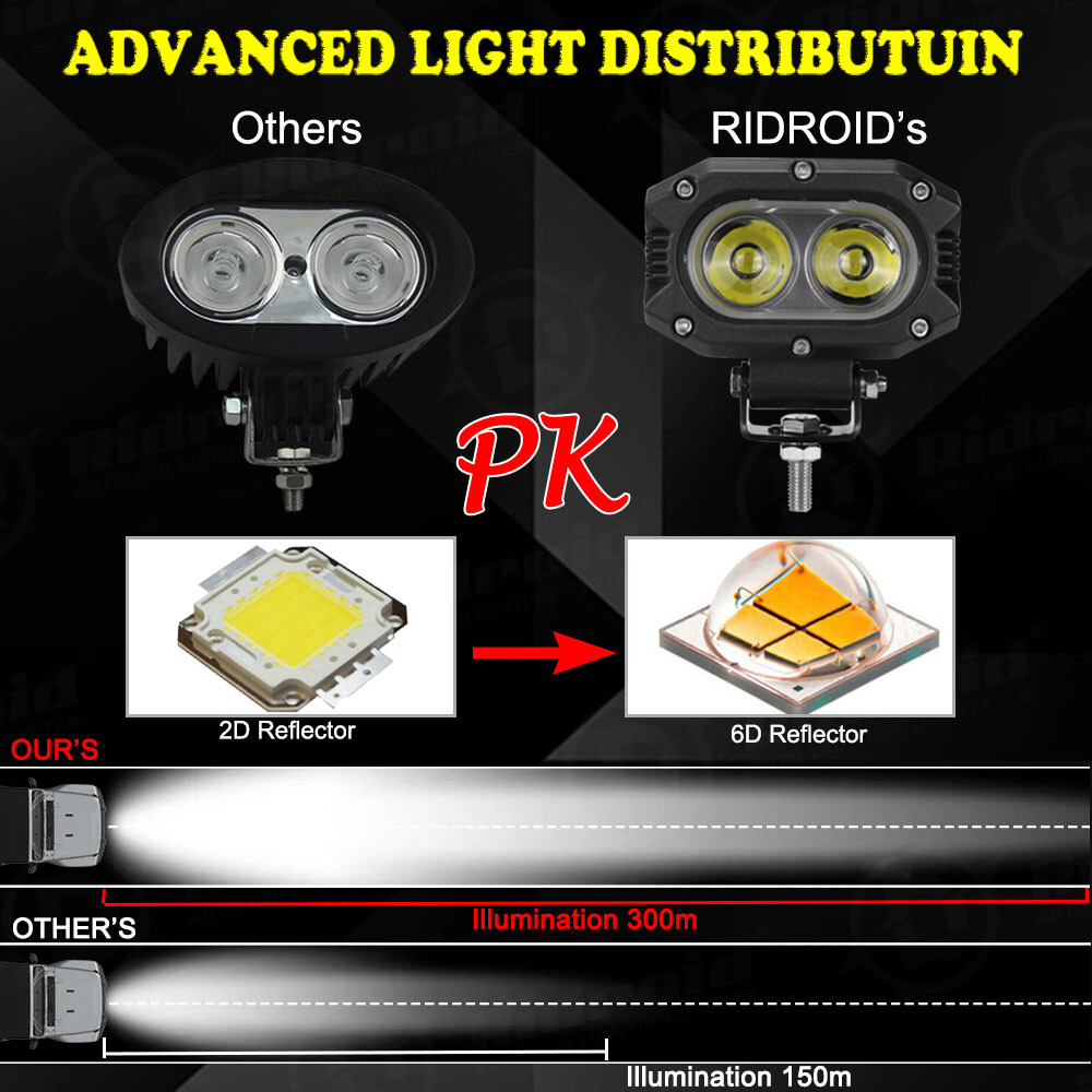 Vainas de trabajo LED de 4 pulgadas 6000LM barra de luz punto camión todoterreno 4x4 luz antiniebla de conducción- - Image 2