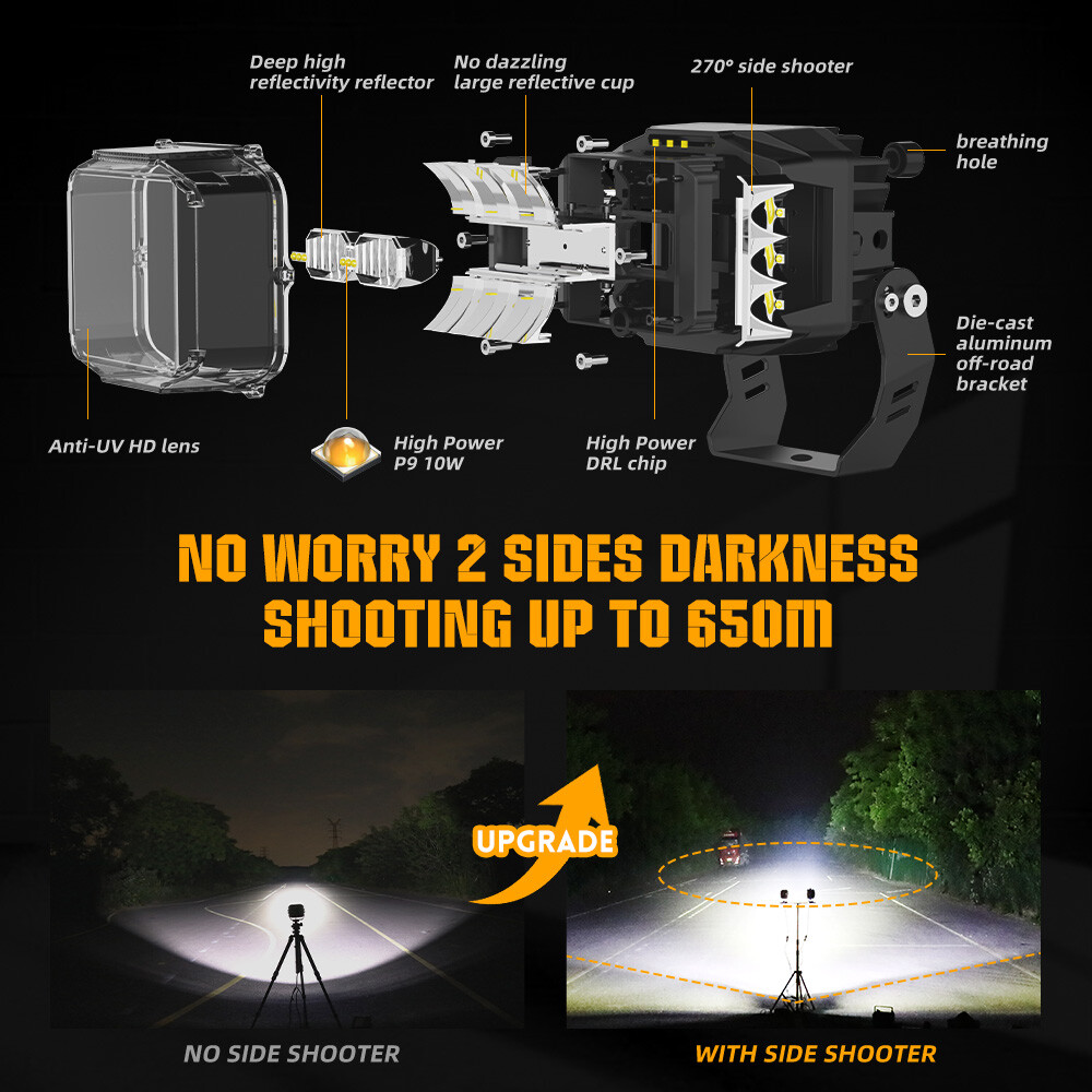 Par de vainas LED de doble cara para tirador de inundación puntual de 5"" barra DRL ATV UTV 4x4- - Image 3