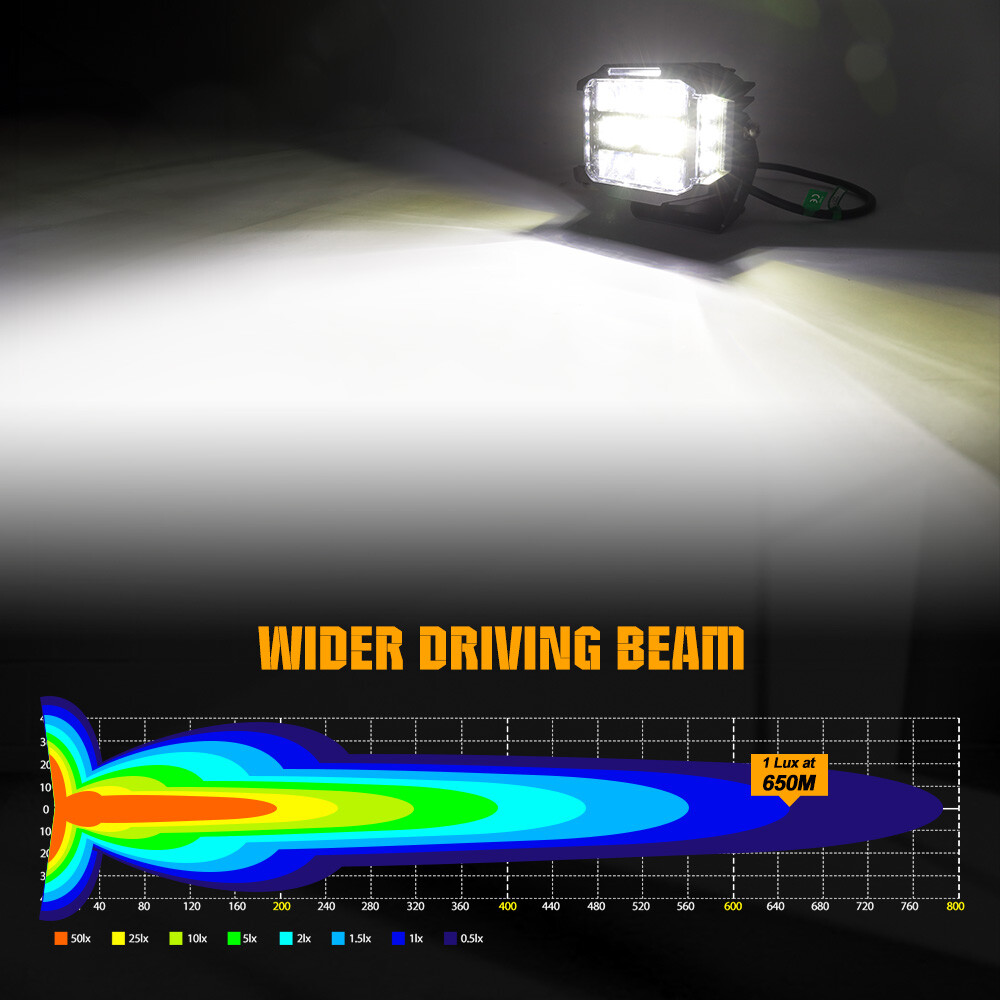 Par de vainas LED de doble cara para tirador de inundación puntual de 5"" barra DRL ATV UTV 4x4- - Image 4
