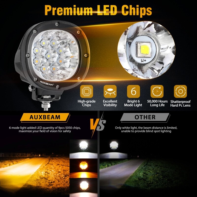 AUXBEAM 2X 4" pulgadas LED Trabajo Luz de Conducción Spot Lámpara para Jeep Offroad SUV 4x4 ATV- - Image 3