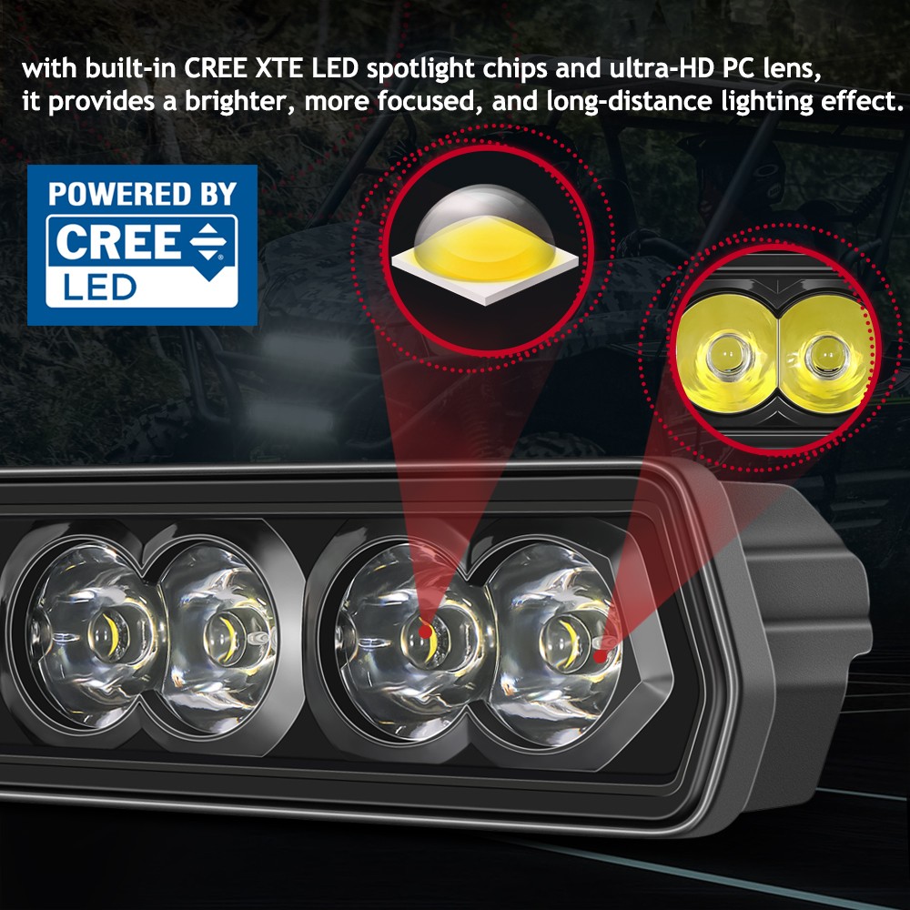 2x 6inch LED Work Light Bar Spot Pods Offroad Driving Truck 4WD SUV ATV Fog Lamp - Image 3