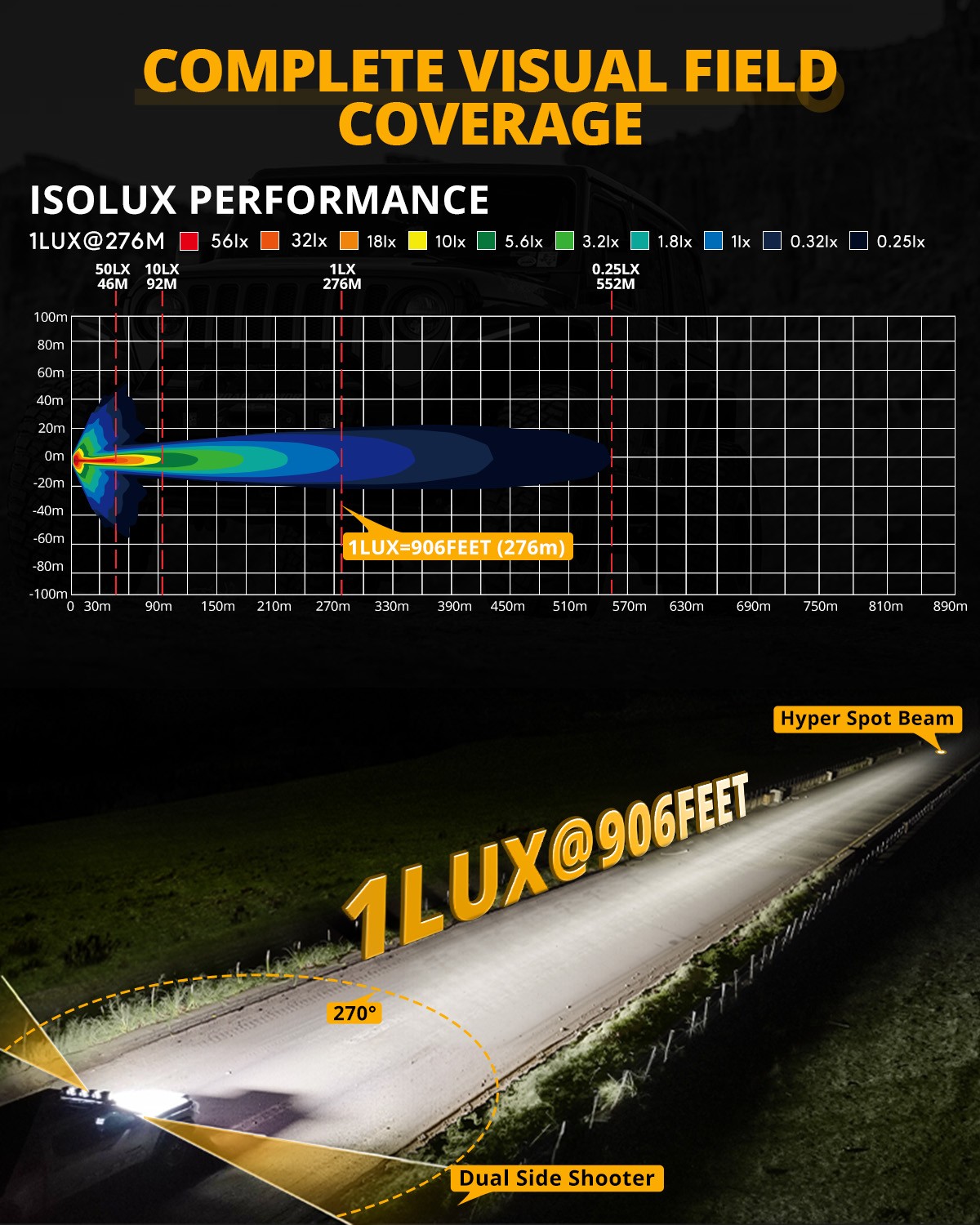 AUXBEAM 3" LED Barra de Luz de Trabajo Cubo Spot Pods Conducción Todoterreno Tractor ATV 4x4 DRL- - Image 5