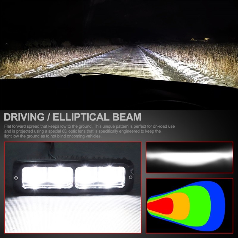 6inch LED Work Light Bars Flood Spot Fog Lamp Offroad Driving Truck 4WD SUV ATV - Image 5