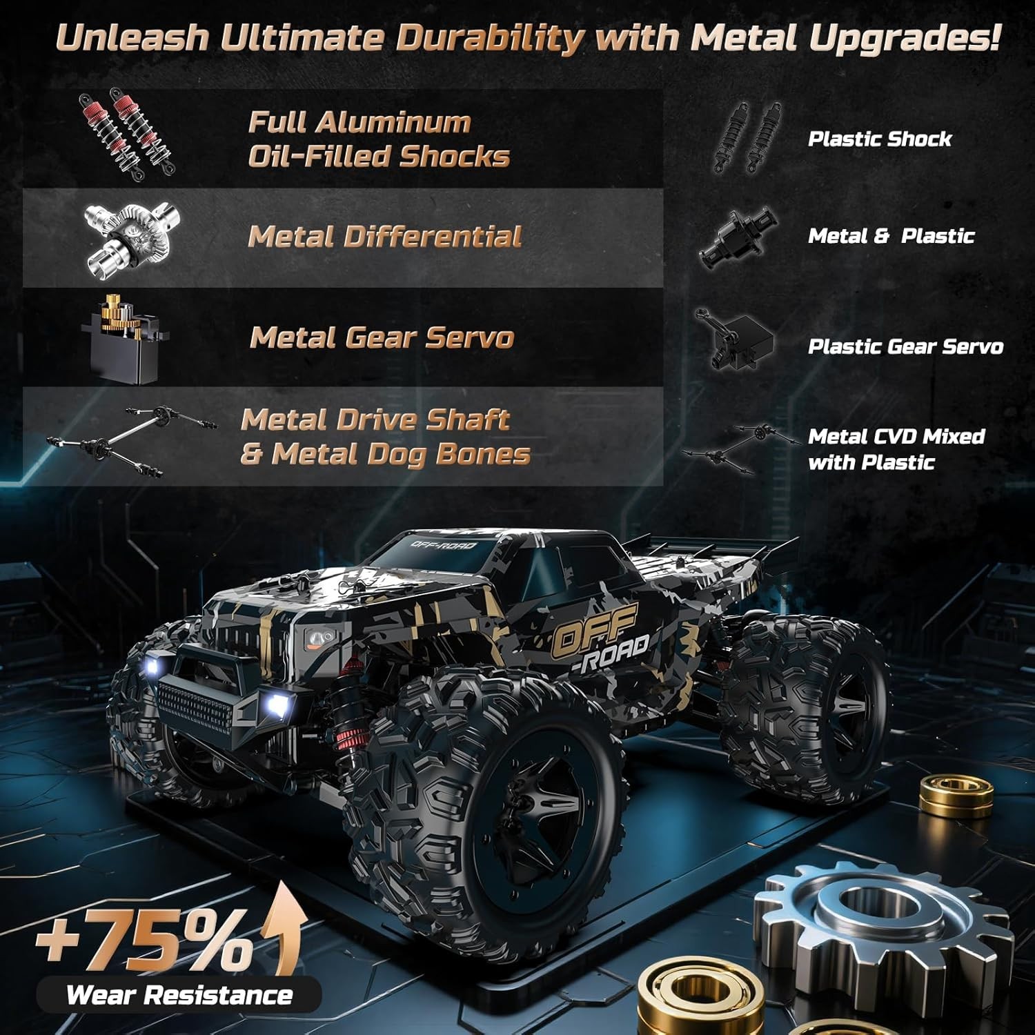 Monster Truck RC Impermeable 4x4 - ¡Diversión de 40 KPH con baterías dobles incluidas!- - Image 4