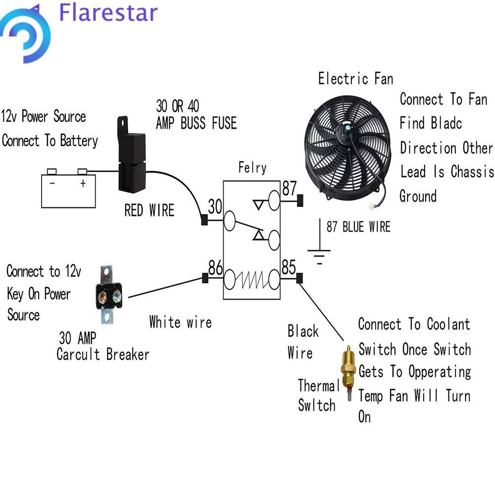 VENTILADOR RADIADOR ELÉCTRICO 16" ALTO 3000 CFM TERMOSTATO CABLEADO INTERRUPTOR RELÉ KIT NEGRO- - Image 5
