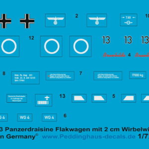 Peddinghaus-Decals 1/72 3113 Tank Trolley Flak Wagon With 2 CM Whirlwind Tower