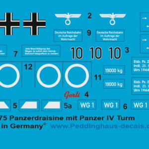 Peddinghaus-Decals 1/35 2475 Tank Trolley With Panzer IV Tower