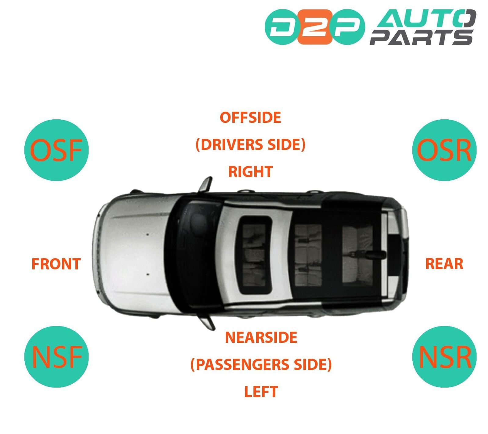 PAR DE KITS DE BUJES DE COJINETES DE RUEDA TRASERA PARA MITSUBISHI OUTLANDER 4X4 2012-2019- - Image 2