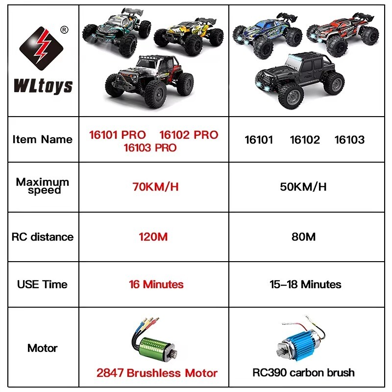 Coches de radiocontrol 50 km/h 1/16 todoterreno 4x4 con faros, 2,4G impermeable Monster Truck- - Image 2