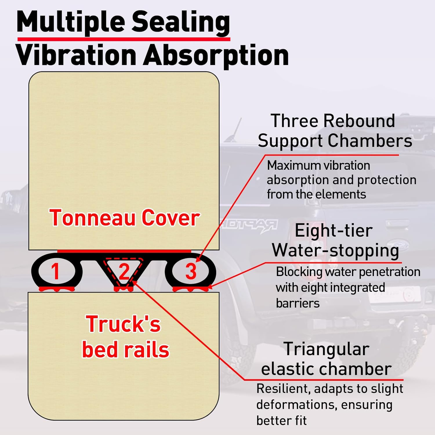 Tonneau Cover Seal Adhesive Tailgate Seal, Automotive Weather Stripping with Tri - Image 3