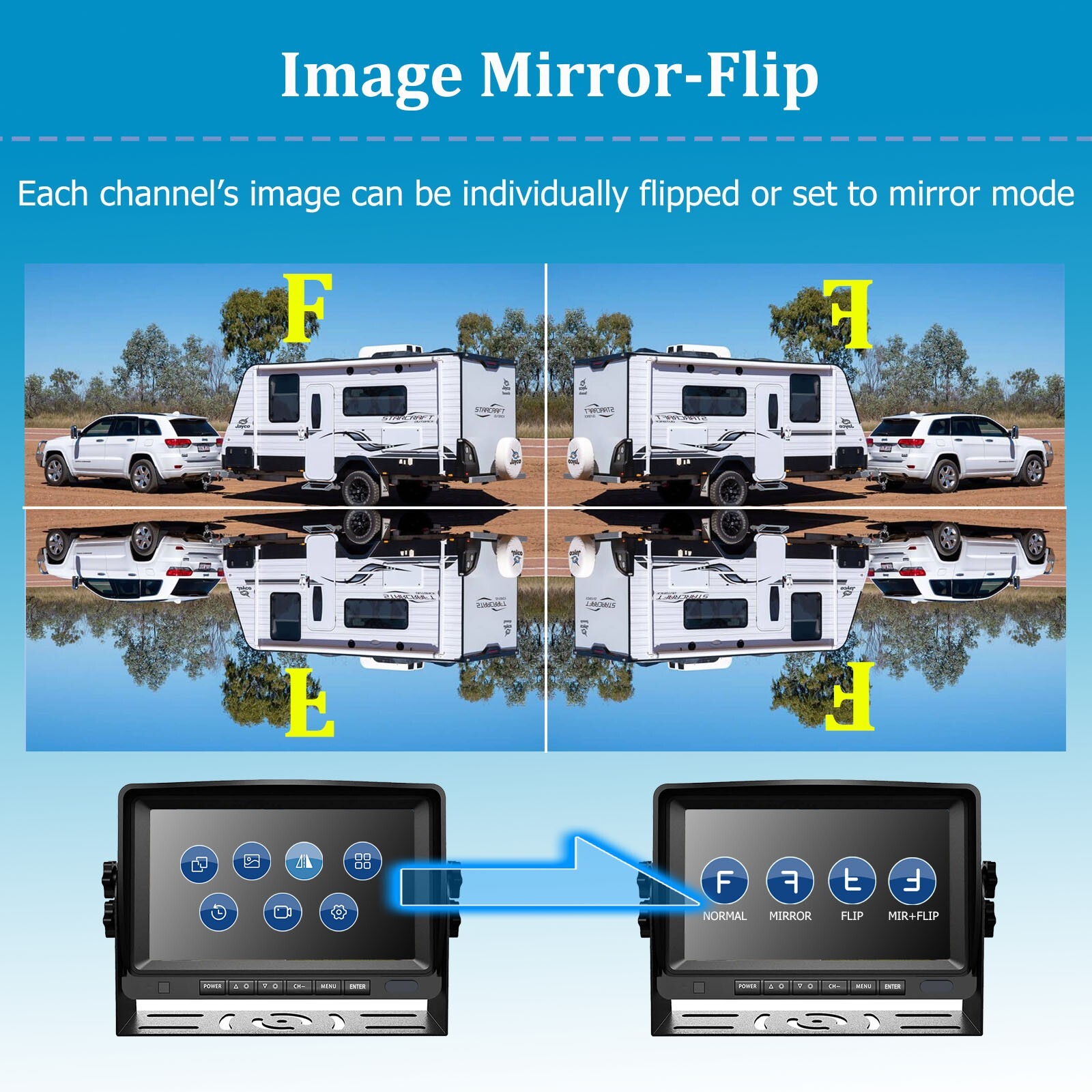 Digital Wireless Backup Camera BSD AI Detection 7 Inch DVR Monitor 12V 24V Truck - Image 4