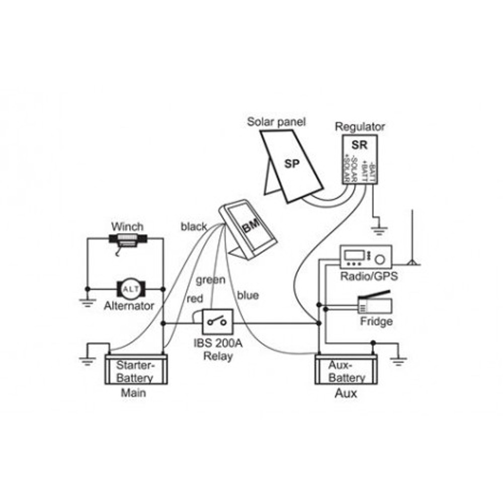 Sistema de gestión controlado por microprocesador de doble batería IBS - para 4x4 - DA1174- - Image 2
