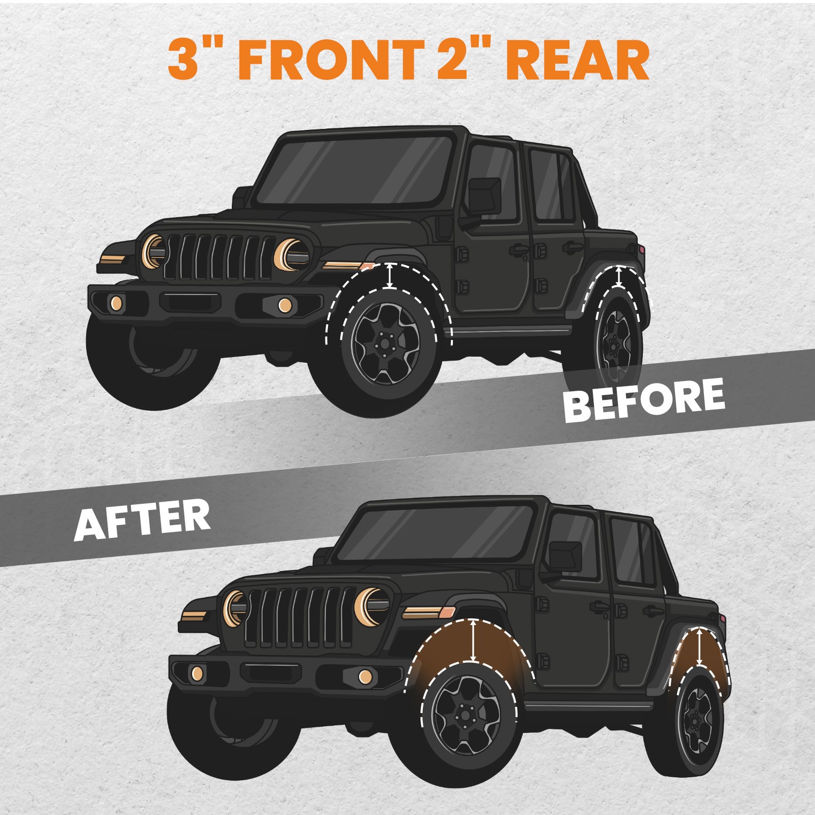 Suspension Lift Kits for Ford Explorer 2WD 4WD Carbon 2006-10 Steel 2 Inch - Image 2